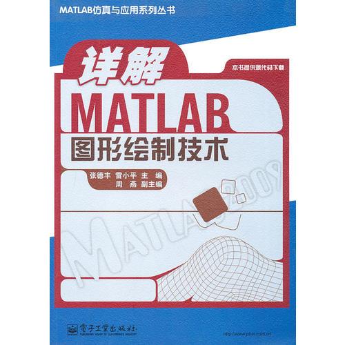 详解MATLAB图形绘制技术