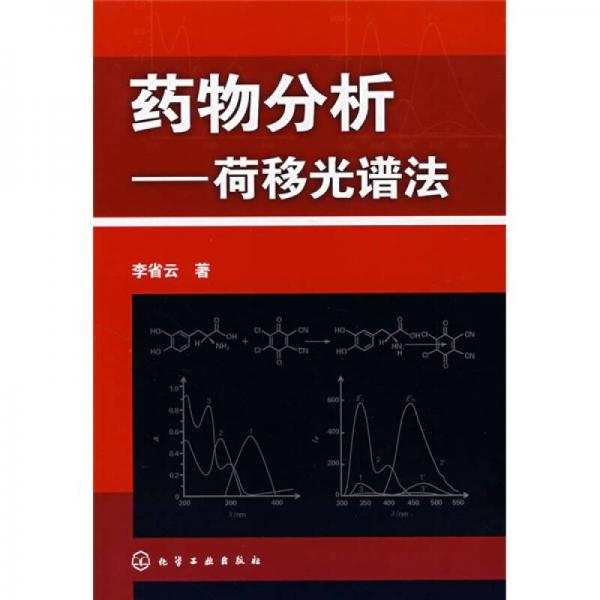 藥物分析：荷移光譜法