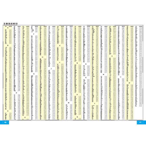 山东省公路里程地图册