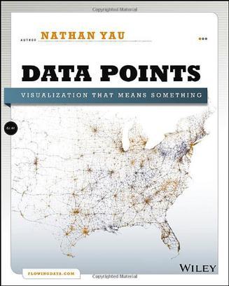 Data Points：Data Points