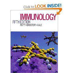 Immunology