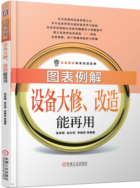 圖表例解設(shè)備大修、改造能再用