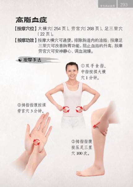 一穴多用巧治病口袋书