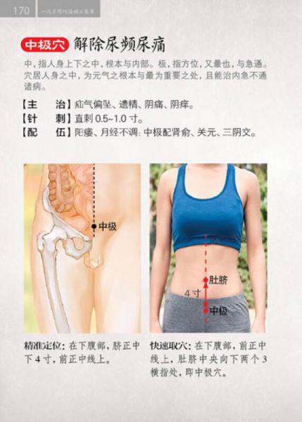 一穴多用巧治病口袋书