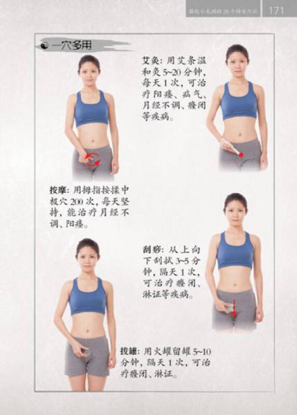 一穴多用巧治病口袋书