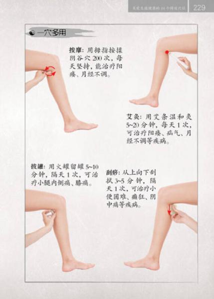 一穴多用巧治病口袋书