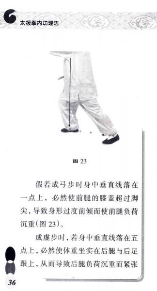 太极拳内功理法