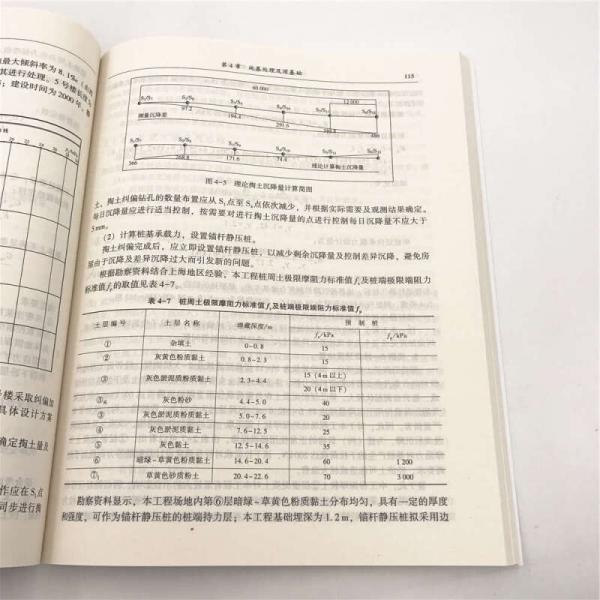 西方城市管理：歷史、理論與政策