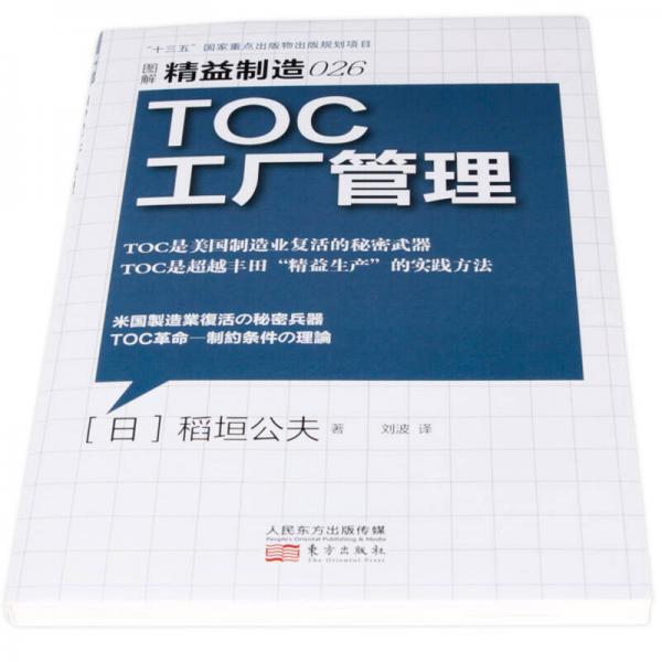 精益制造026：TOC工厂管理