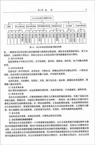 智能建筑辦公網絡與通信技術