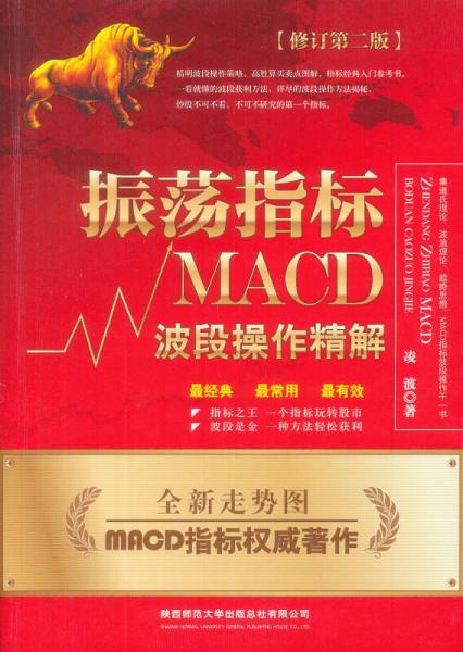 振荡指标MACD：振荡指标MACD
