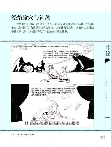 漫画中医