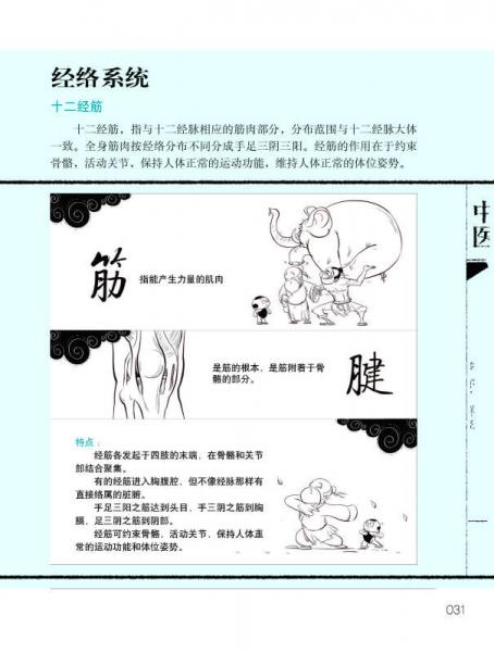 漫画中医