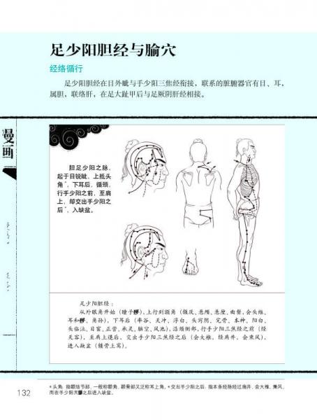 漫画中医