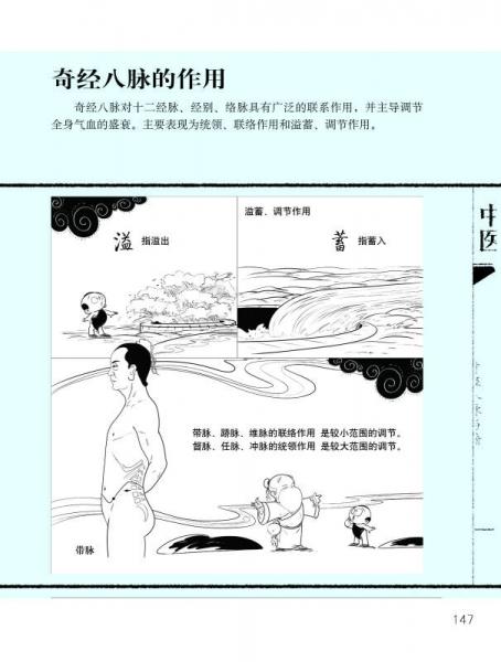 漫画中医
