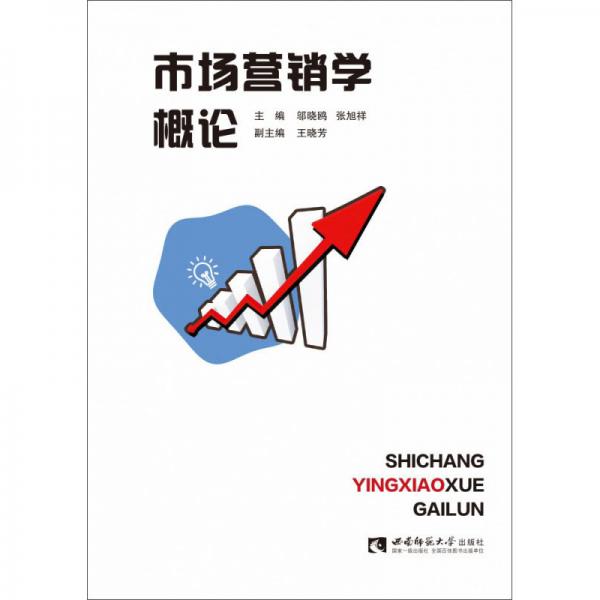 市場營銷學概論