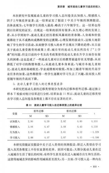 城市流動(dòng)兒童學(xué)習(xí)適應(yīng)研究