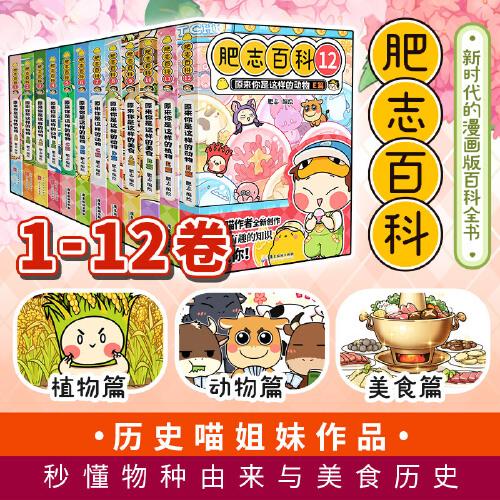 肥志百科