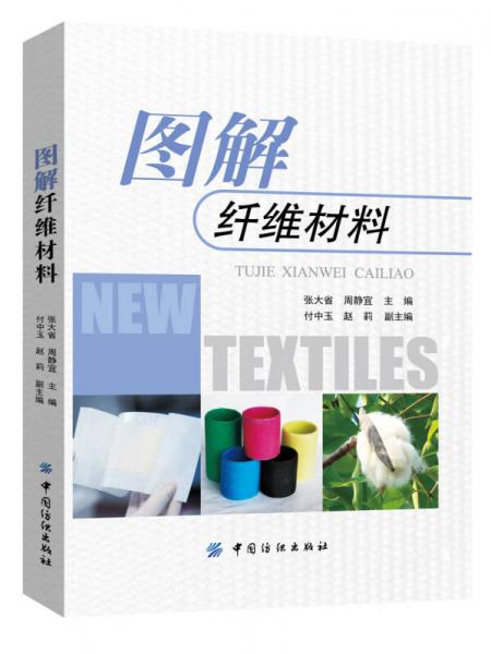 圖解纖維材料