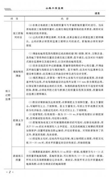 全国监理工程师继续教育培训教材：公路工程监理