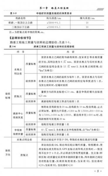 全国监理工程师继续教育培训教材：公路工程监理