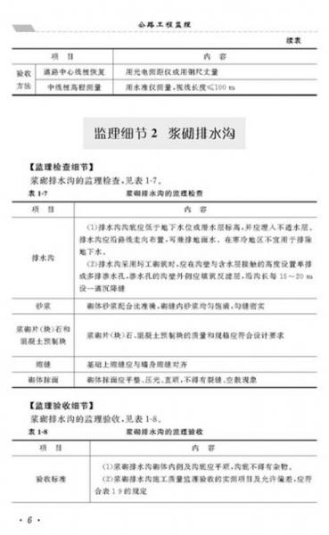 全国监理工程师继续教育培训教材：公路工程监理