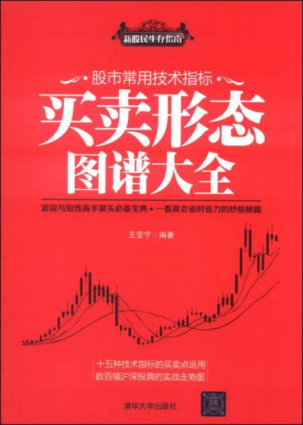 股市常用技術(shù)指標(biāo)買賣形態(tài)圖譜大全