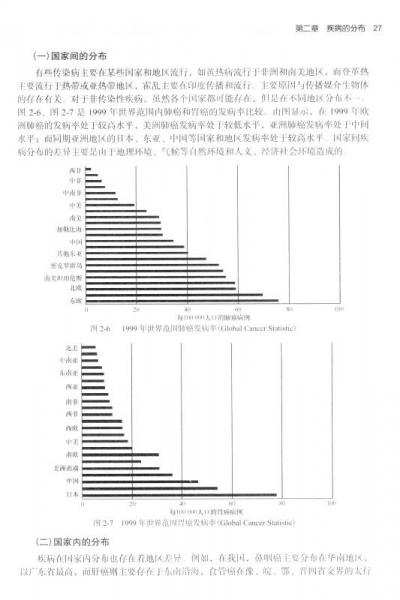 流行病学