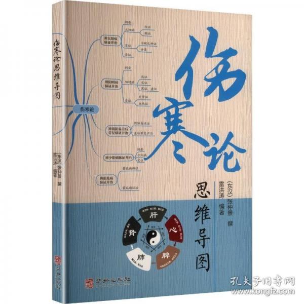 伤寒论思维导图