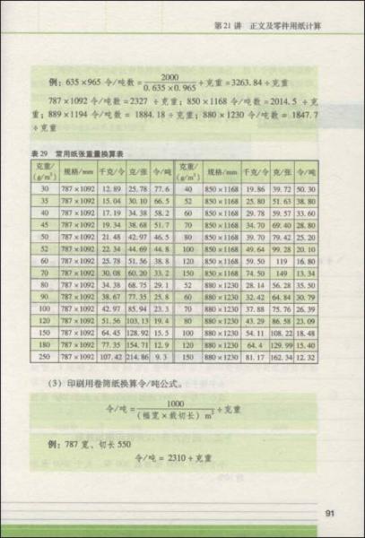 印刷业务员速学速通30讲