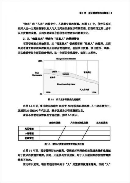 项目管理软技术