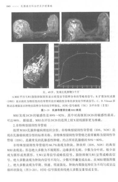 乳腺癌内科治疗及护理策略