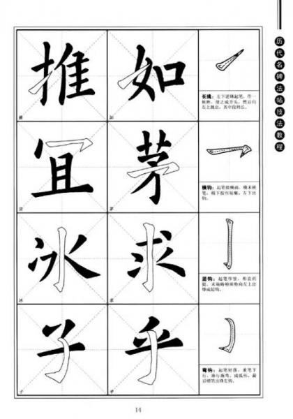 历代名碑法帖技法教程：欧阳询·九成宫醴泉铭