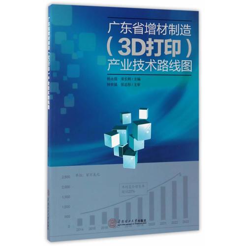 广东省增材制造（3D打印）产业技术路线图