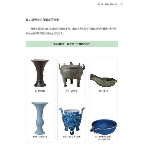 一目了然古陶瓷：给大家的中国古代陶瓷思维导图