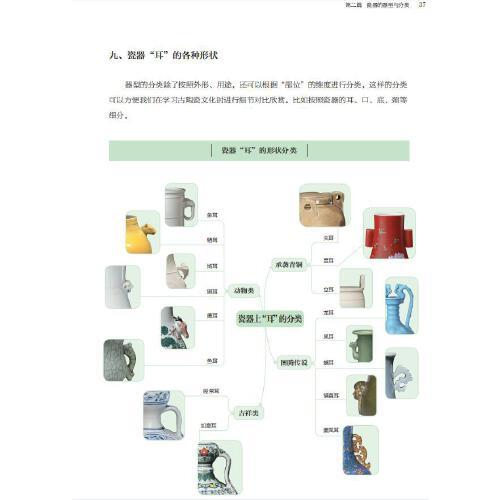 一目了然古陶瓷：给大家的中国古代陶瓷思维导图