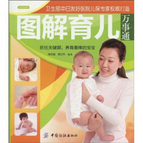 圖解育兒萬事通