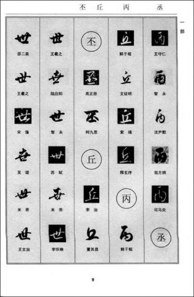 中国行书字典