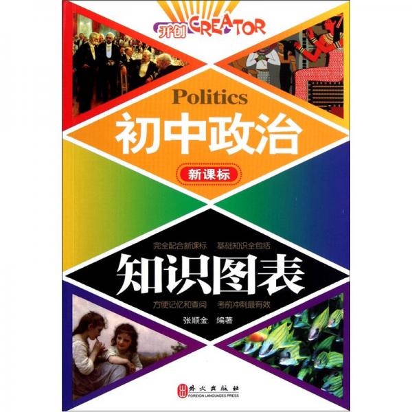初中政治知識(shí)圖表（新課標(biāo)）