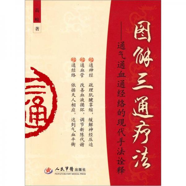 圖解三通療法：通氣通血通經(jīng)絡(luò)的現(xiàn)代手法詮釋