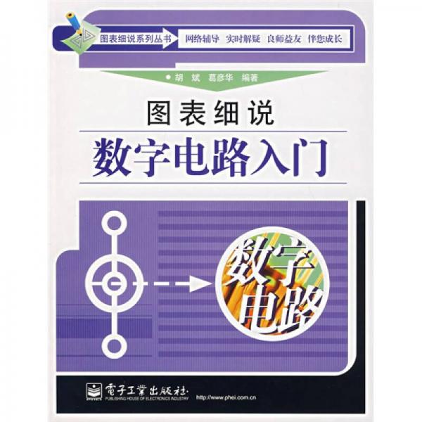 圖表細(xì)說數(shù)字電路入門