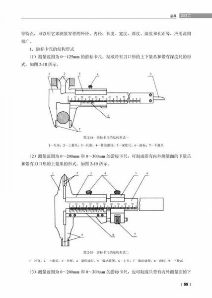 汽车基本技能一体化教程