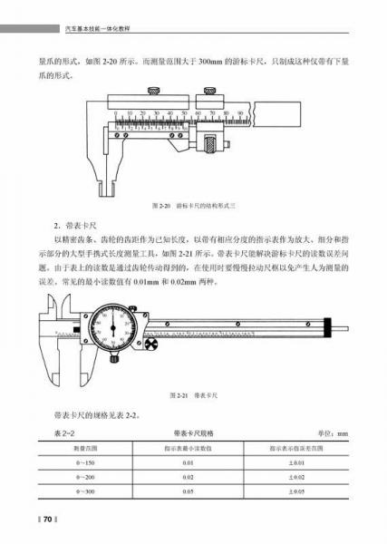 汽车基本技能一体化教程