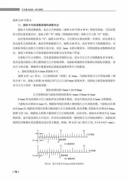 汽车基本技能一体化教程
