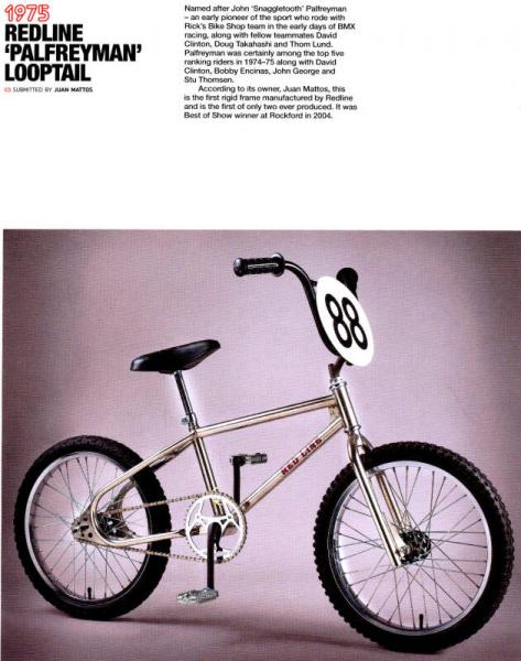 Rad Rides:The Best BMX Bikes of All Time
