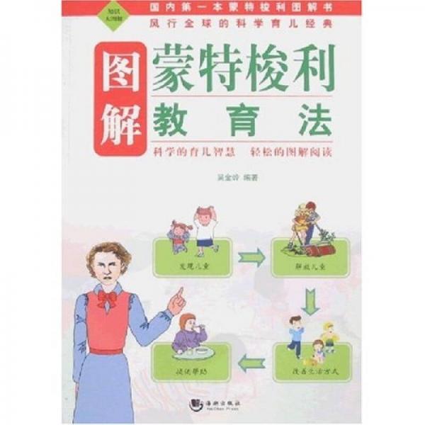 圖解蒙特梭利教育法