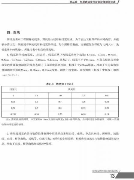 室內裝飾設計制圖
