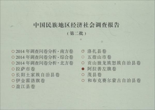 中國民族地區(qū)經濟社會調查報告：阿拉善左旗卷
