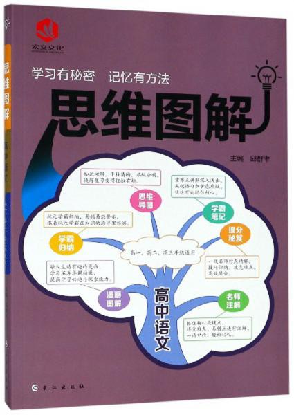 高中語文/思維圖解