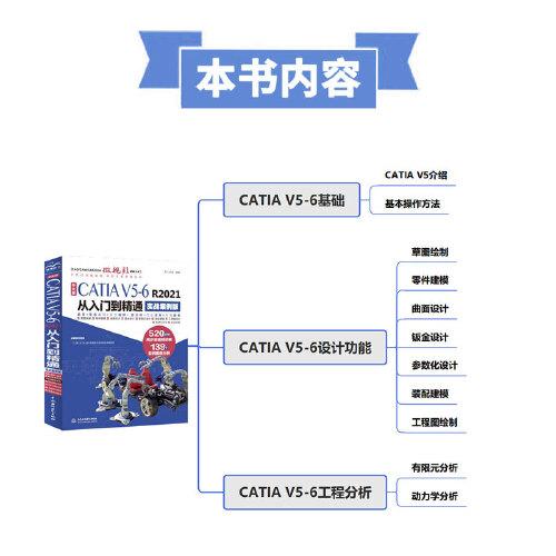 中文版CATIA V5-6 R2021从入门到精通